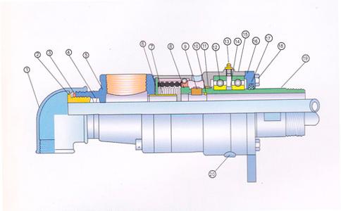 D型旋轉(zhuǎn)接頭內(nèi)部結(jié)構(gòu)圖