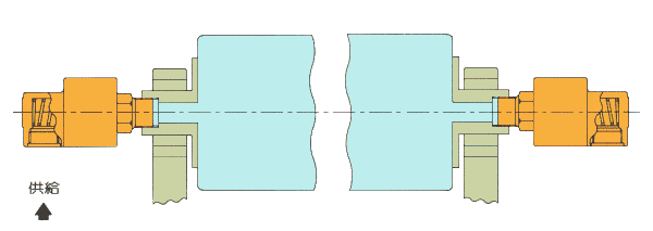 DD型旋轉(zhuǎn)接頭工作原理