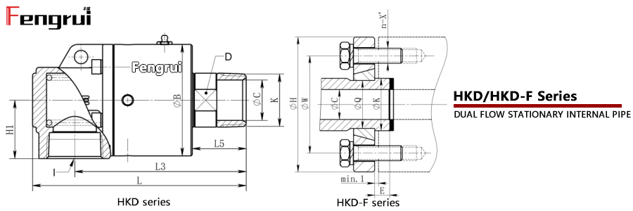 HKD型旋轉(zhuǎn)接頭外形圖