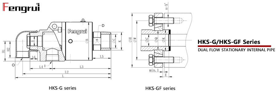 HKS-G/HKS-GF